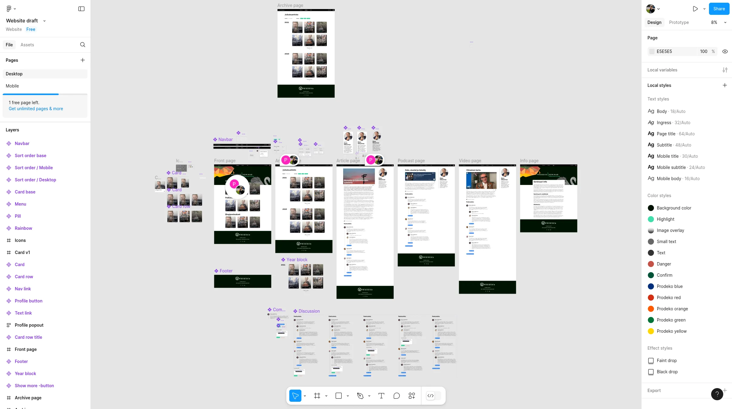 Screenshot of the Figma design file for Prodeko Community, showing all of the different screens side by side.